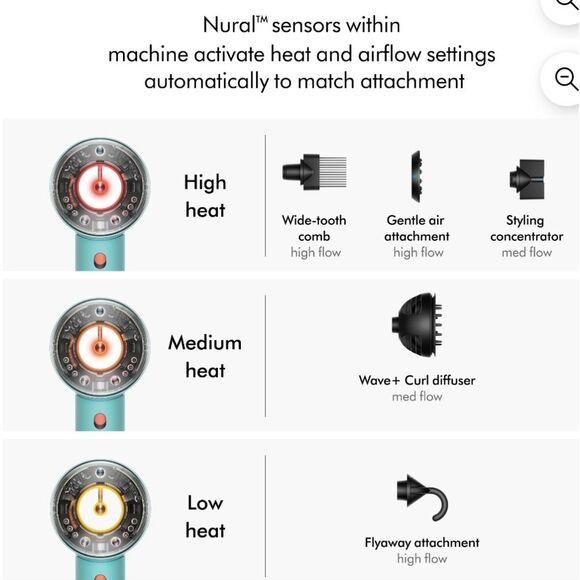 Dyson SuperSonic Nural Hair Dryer- Ceramic Patina/ Topaz - Picture 5 of 16